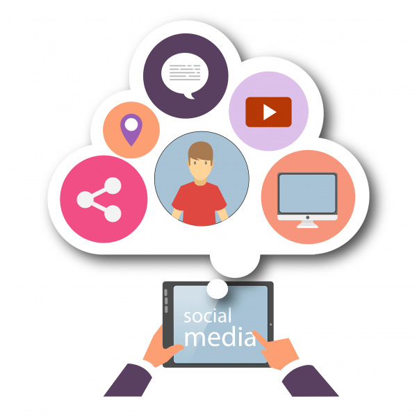 Social Media Management Package Basic